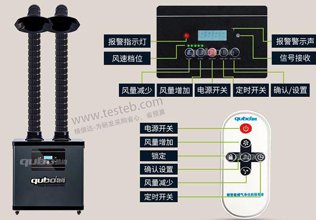 DX1002吸煙儀操作示意圖