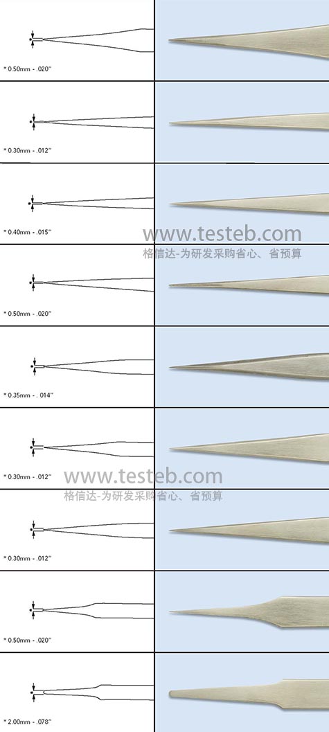 瑞士sipel不銹鋼鑷子